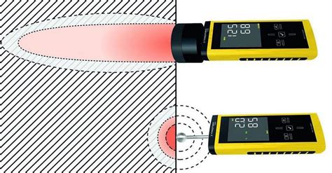 bosch feuchtigkeitsmessgerät für mauerwerk|mauerwerk feuchtigkeit messen.